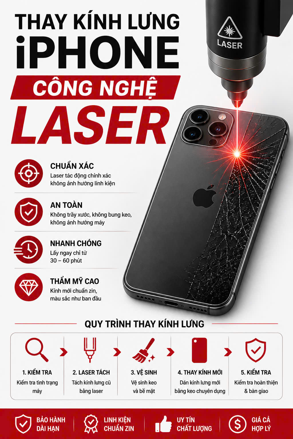 Thay Lưng iPhone